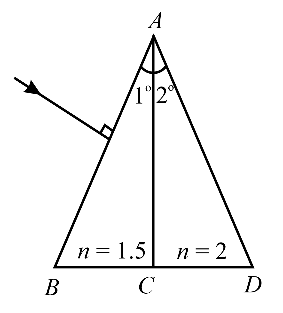 Question