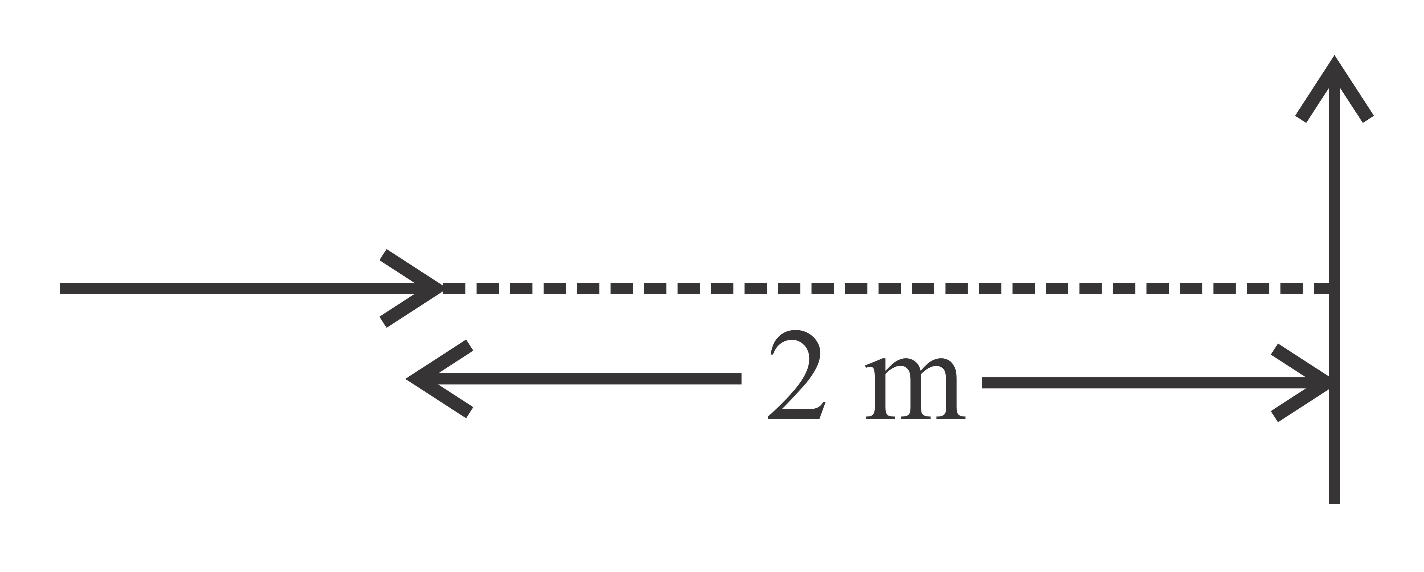 Two identical short magnetic dipoles of magnetic moments 1.0 Am3 each ...