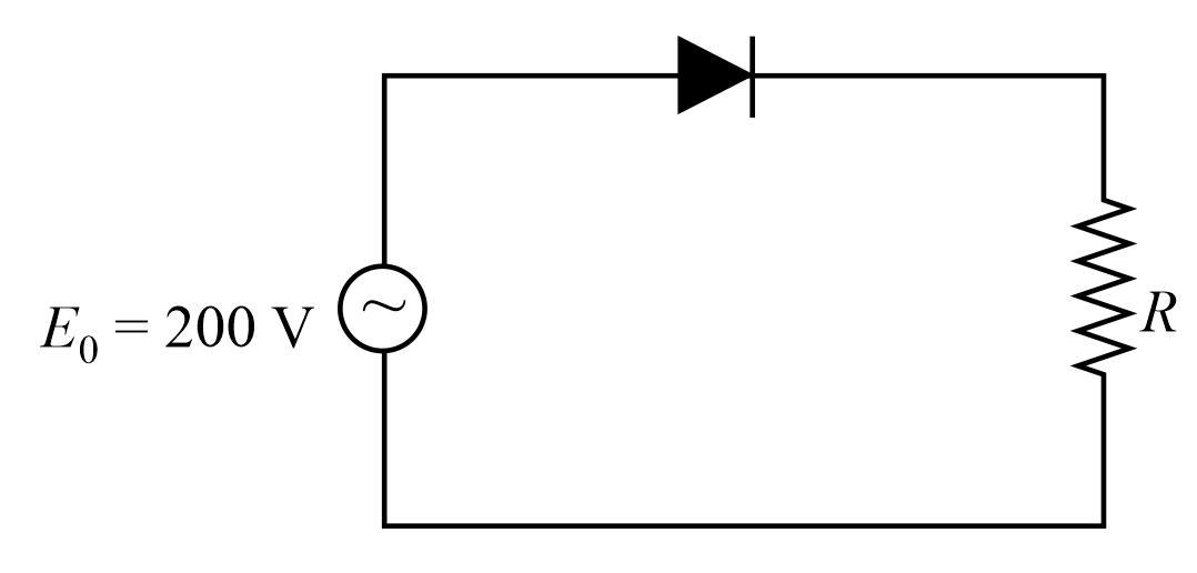 A sinusoidal voltage E0 of peak value 200V is connected to a diode and