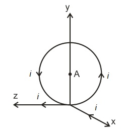 Question