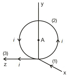 Solution